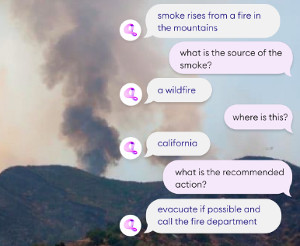 AI image-to-text vision generators